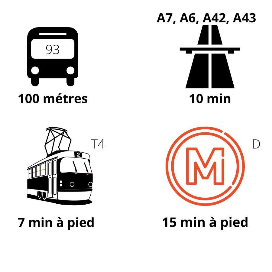 Le Petit Cocon - Parking Prive - Lyon Sud